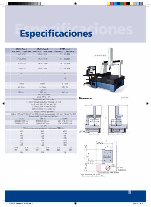 Mitutoyo Crysta Apex S Máquina De Medición Por Coordenadas