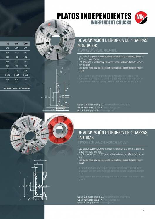 Catálogo MK. Platos de torno 17