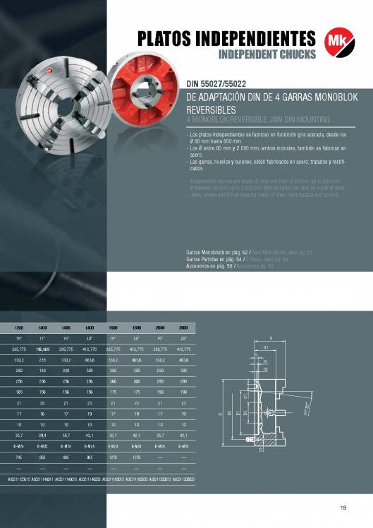 Catálogo MK. Platos de torno 19