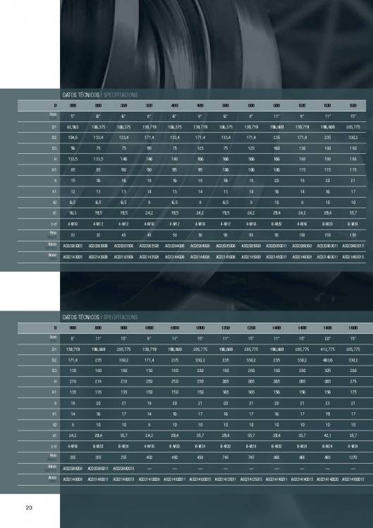 Catálogo MK. Platos de torno 20