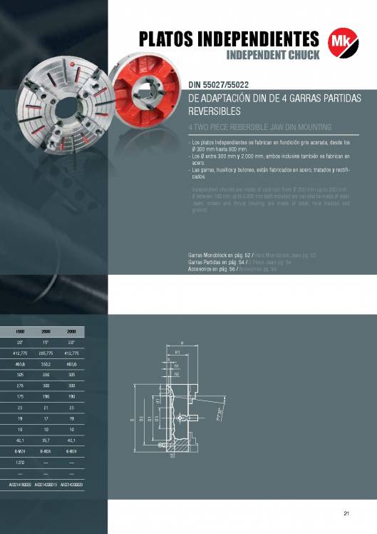 Catálogo MK. Platos de torno 21