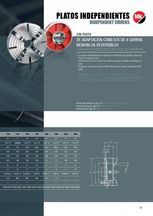 Catálogo MK. Platos de torno 23