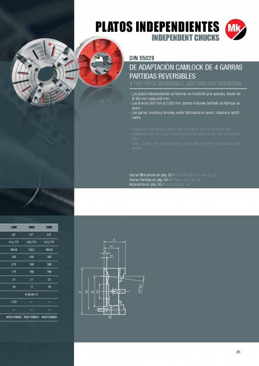 Catálogo MK. Platos de torno 25