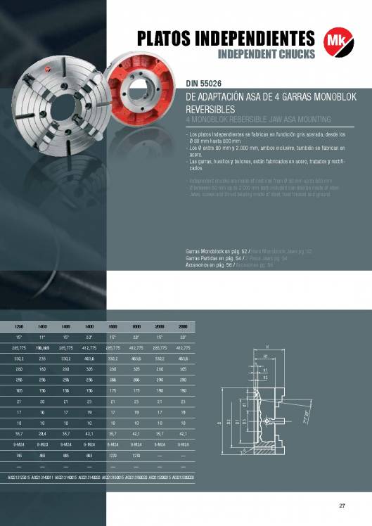 Catálogo MK. Platos de torno 27