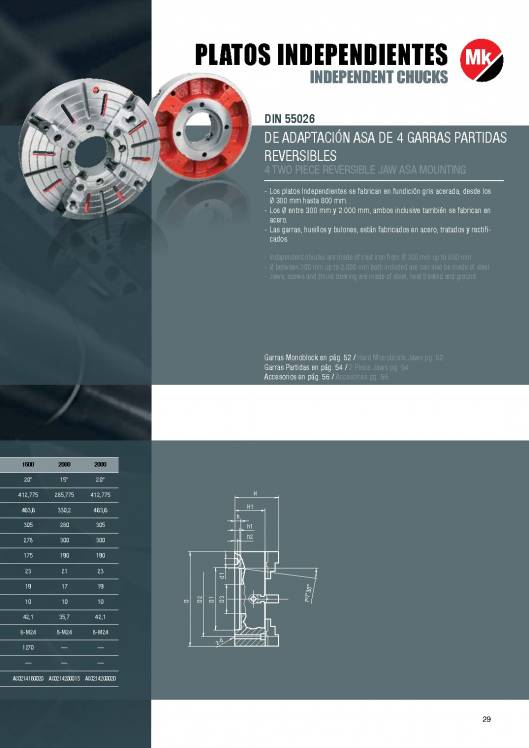Catálogo MK. Platos de torno 29