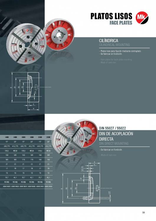 Catálogo MK. Platos de torno 33