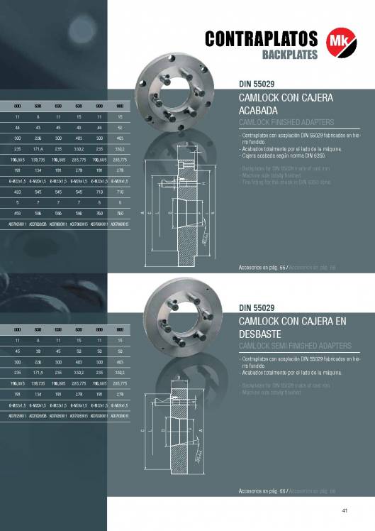 Catálogo MK. Platos de torno 41