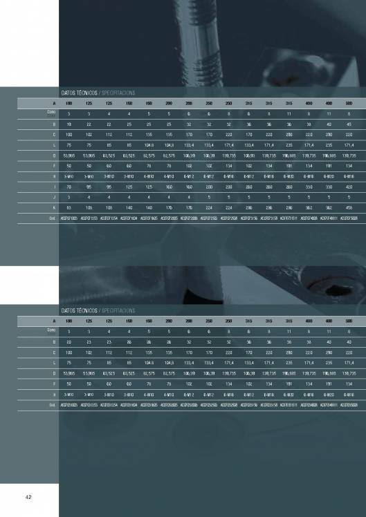 Catálogo MK. Platos de torno 42