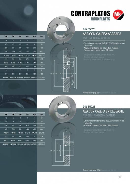 Catálogo MK. Platos de torno 43