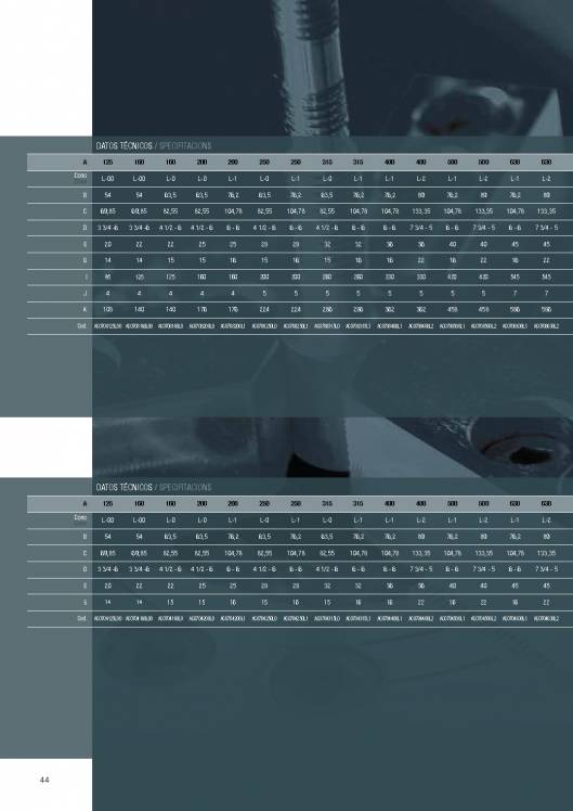 Catálogo MK. Platos de torno 44