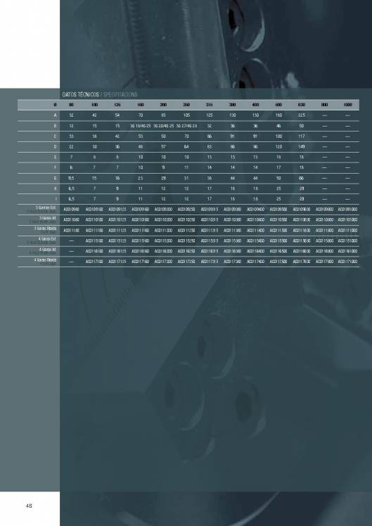 Catálogo MK. Platos de torno 46