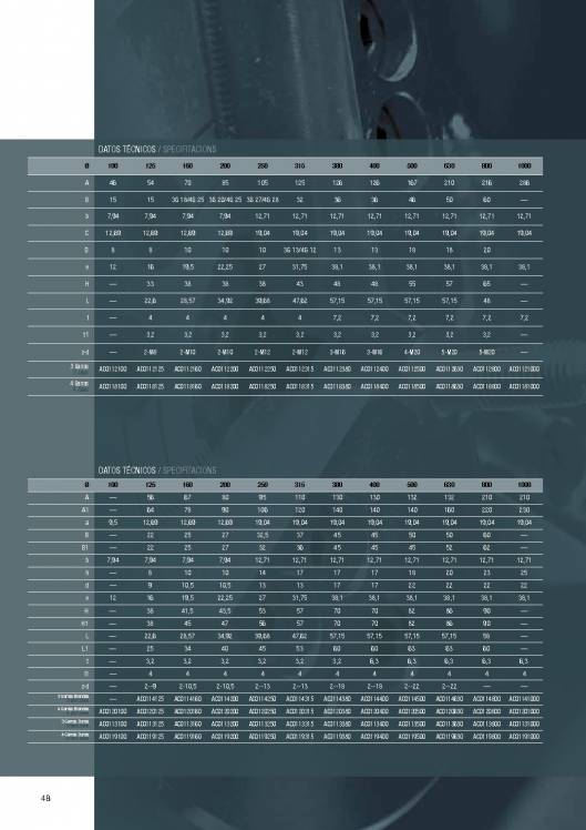 Catálogo MK. Platos de torno 48