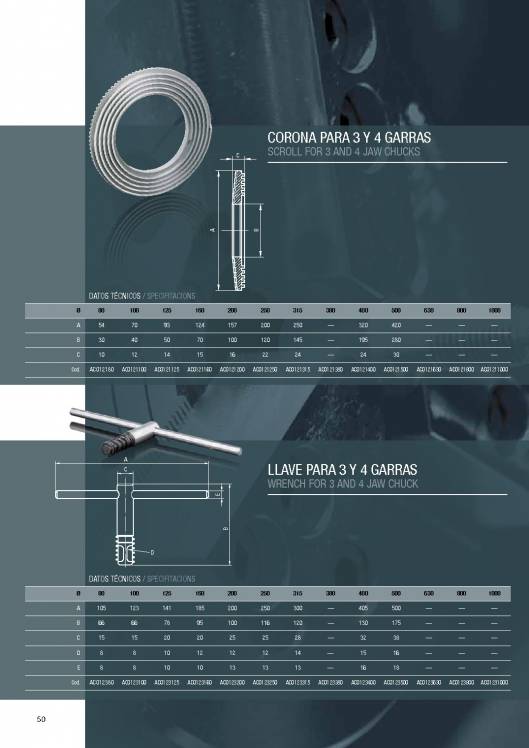 Catálogo MK. Platos de torno 50