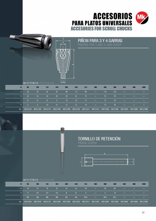 Catálogo MK. Platos de torno 51