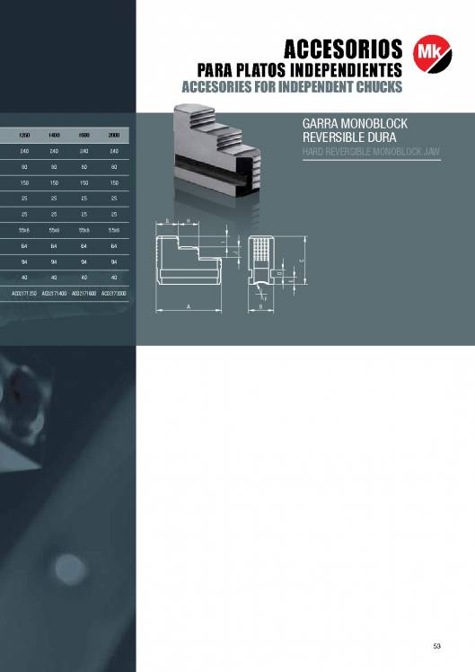 Catálogo MK. Platos de torno 53