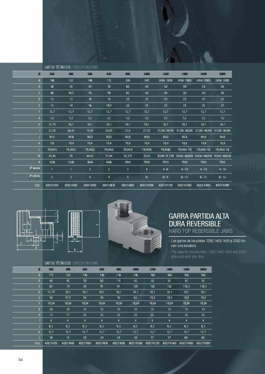 Catálogo MK. Platos de torno 54