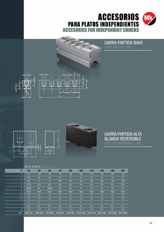 Catálogo MK. Platos de torno 55
