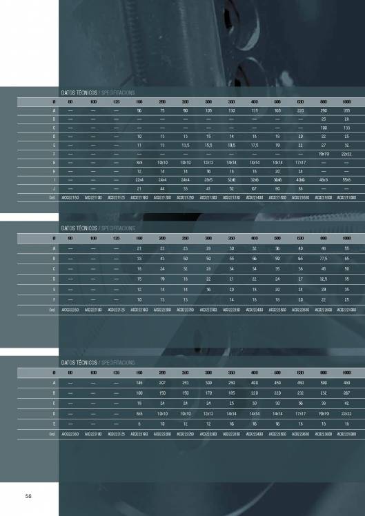 Catálogo MK. Platos de torno 56