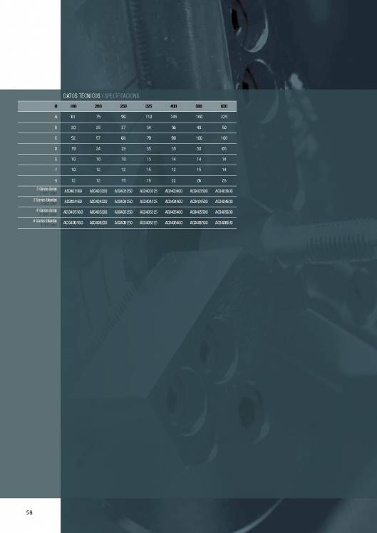 Catálogo MK. Platos de torno 58