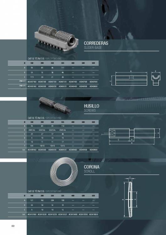 Catálogo MK. Platos de torno 60