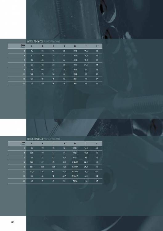 Catálogo MK. Platos de torno 66