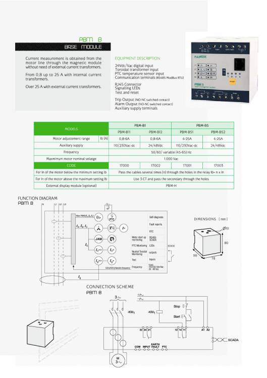 Motor Management System PBM Catalogue FANOX 3