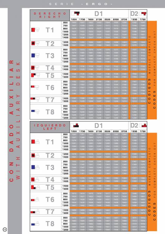 MUEBLE CAJA SISTEMA DE CONTROL. 15