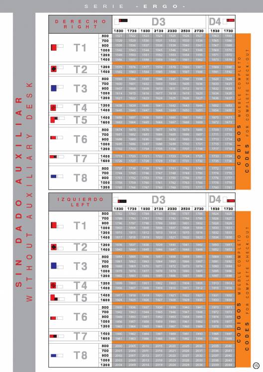 MUEBLE CAJA SISTEMA DE CONTROL. 16