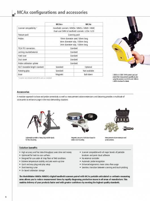 NIKON METROLOGY MCAx. Brazos de medición portable 6