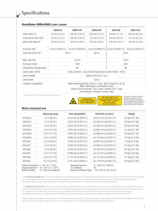 NIKON METROLOGY MCAx. Brazos de medición portable 7