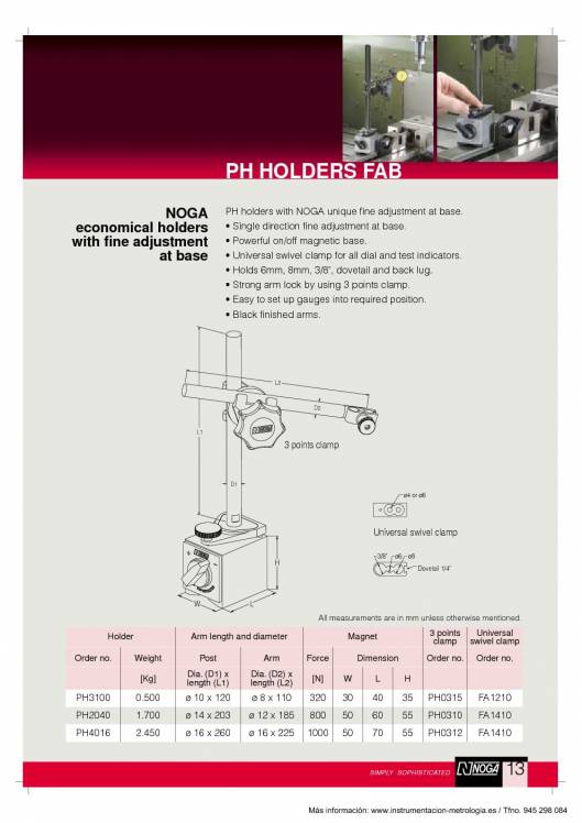 NOGA. Metrologia 2013 11