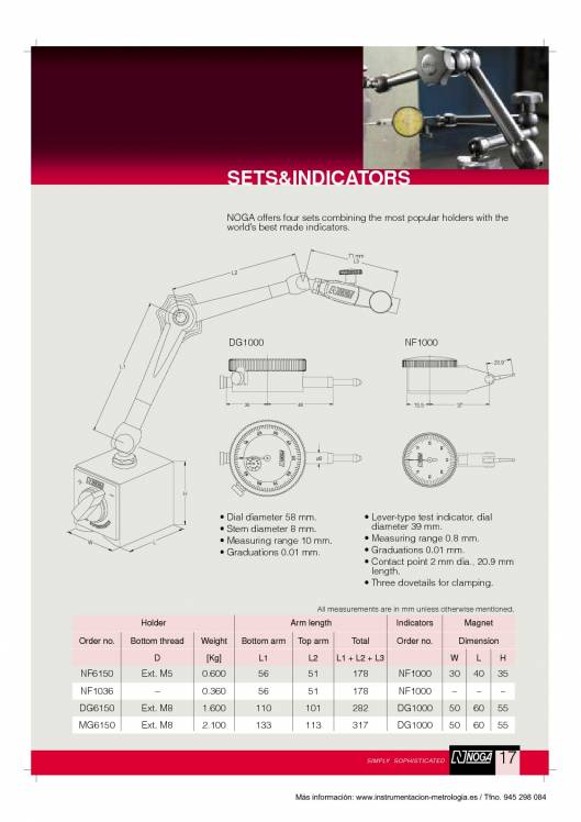NOGA. Metrologia 2013 15