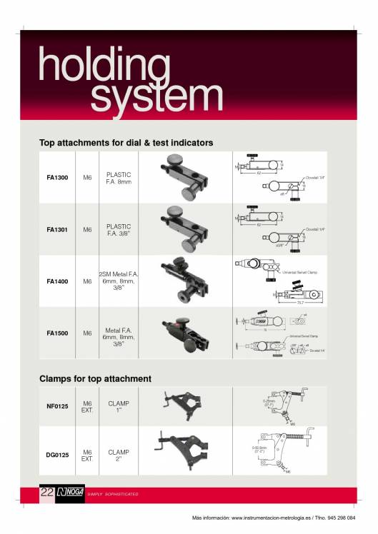 NOGA. Metrologia 2013 20