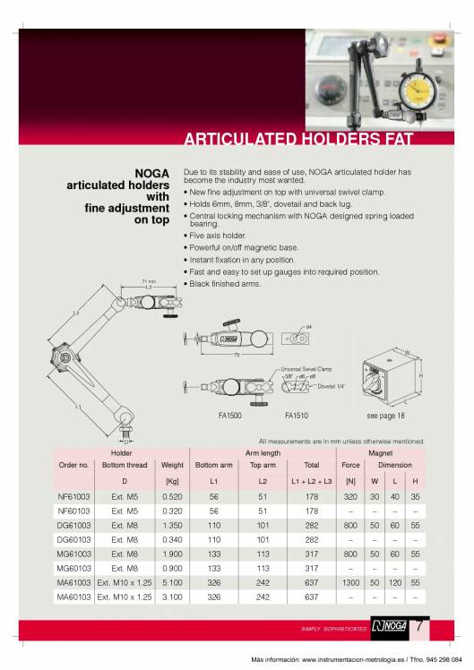 NOGA. Metrologia 2013 5