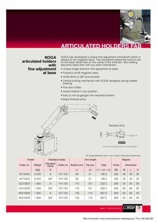 NOGA. Metrologia 2013 7