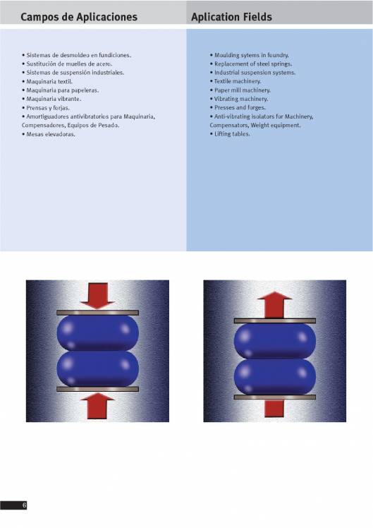 Catálogo ORIA Cilindros de fuelle 6