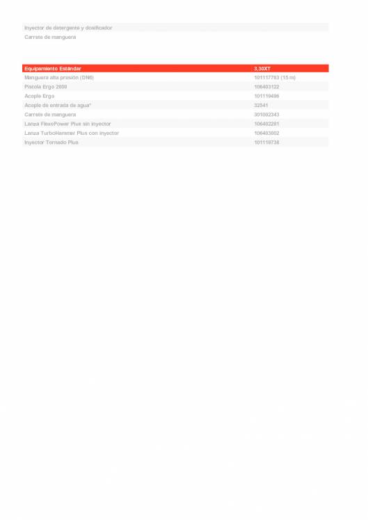 POSEIDON 3-30 XT NILFISK. Pistola de agua fría a presión. 2