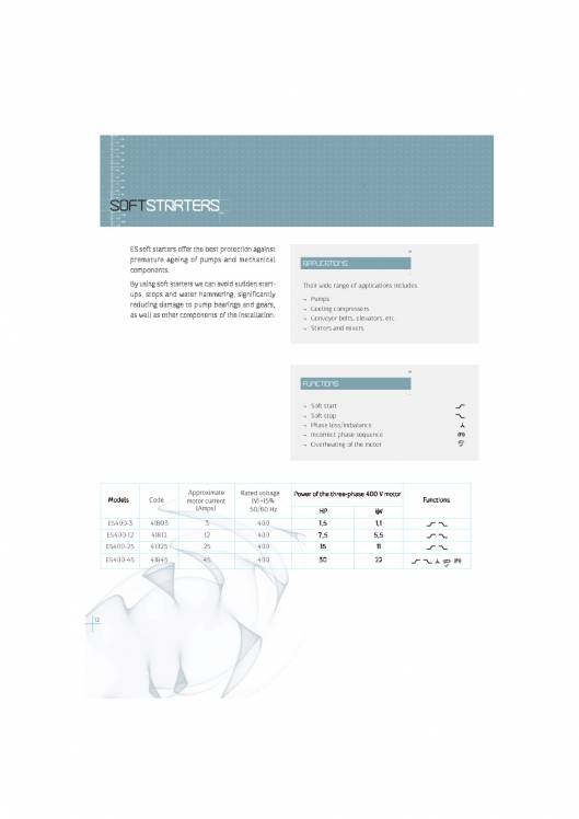 Protection and control panels for submergible pumps FANOX 14