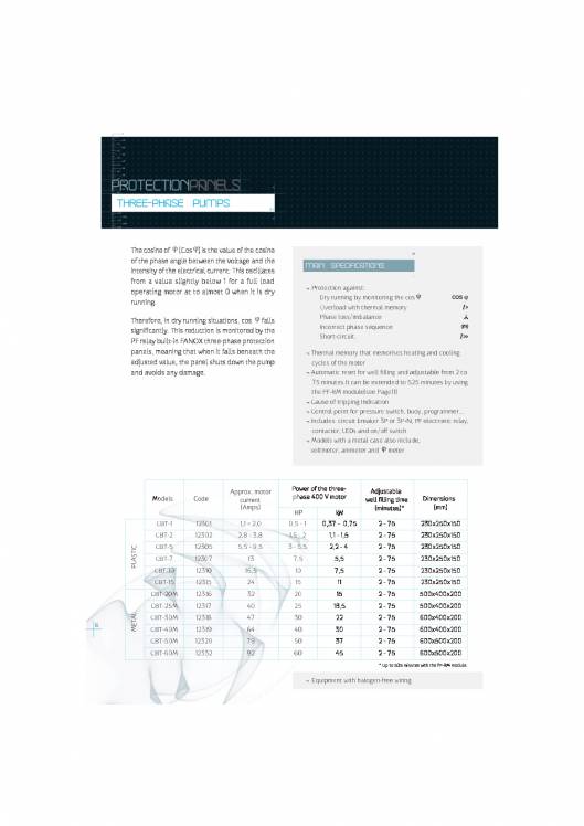 Protection and control panels for submergible pumps FANOX 8