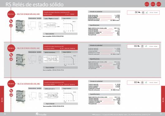 RF. Relés-interface, 4