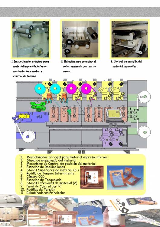 RFT. Sistema de  Ensamblado y Laminado 3