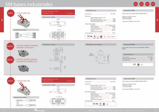 RM. Relés industriales. 3