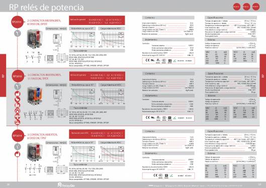 RP. Relés de potencia. 2