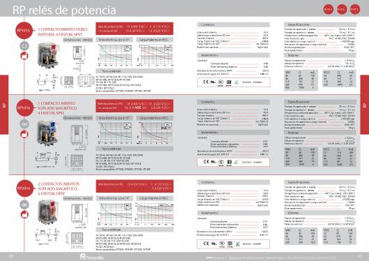 RP. Relés de potencia. 3