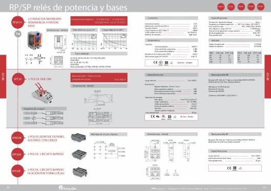 RP. Relés de potencia. 4