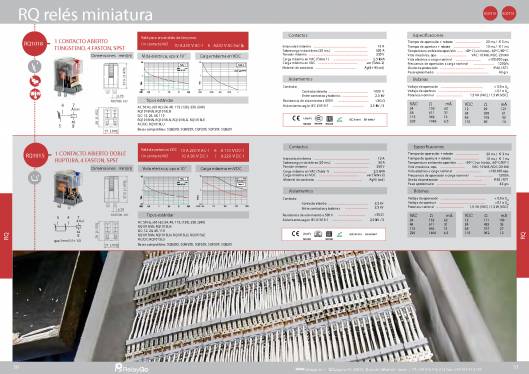 RQ. Relés miniatura. 4