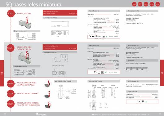 RQ. Relés miniatura. 5