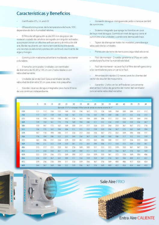 SACINE. Enfriadores evaporativos portátiles 3