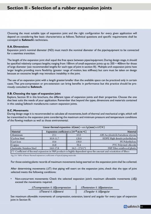Catálogo SAFETECH Juntas de expansión 13