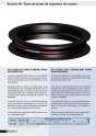 Catálogo SAFETECH Juntas de expansión 24